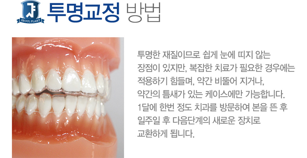 �������� ���